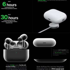 AirPods Pro 2nd